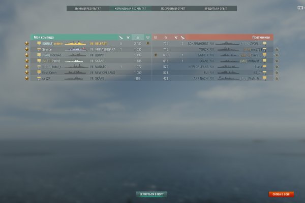 Kraken фейк сайт