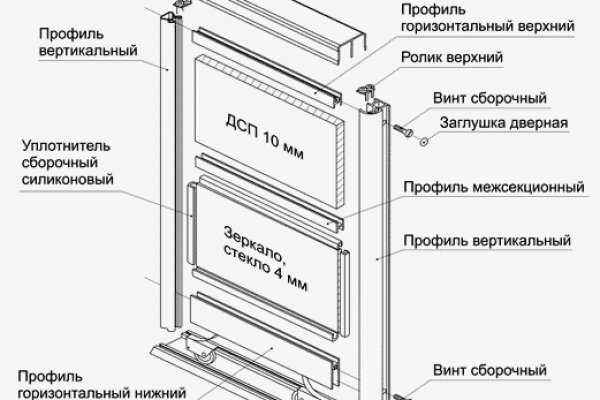 Кракен сайт krk market com